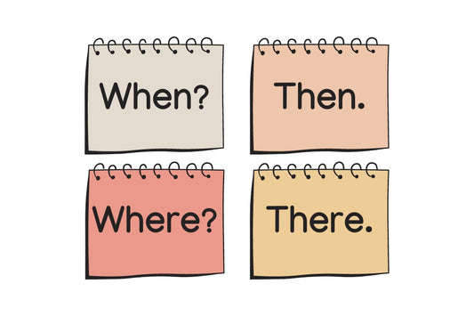 Question words that start with wh and related answer words that start with th