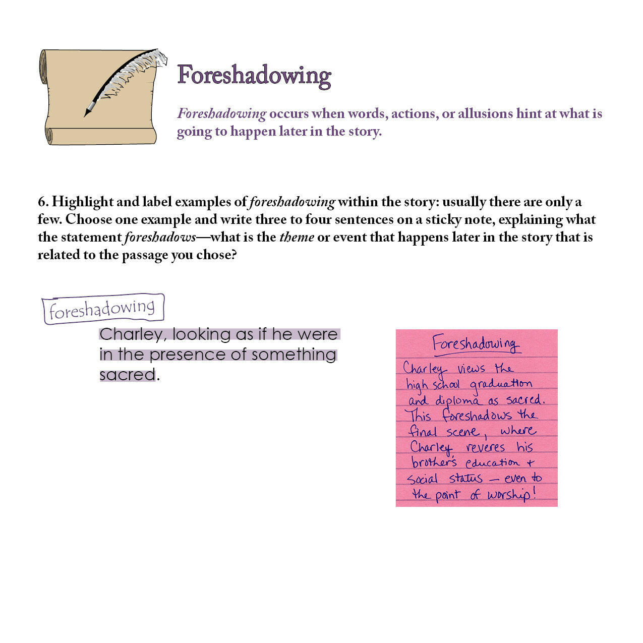 Annotating Literary Elements