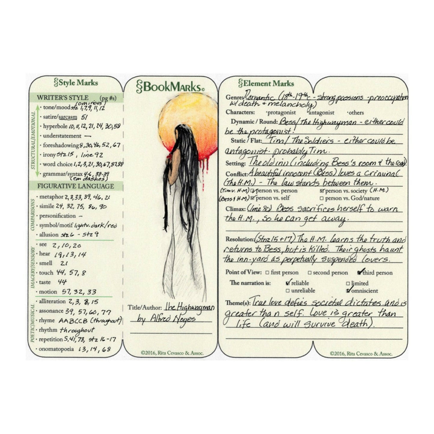 Annotation BookMarks: Poetry Lesson