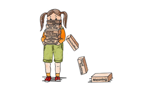 Girl holding boxes of language arts skills, dropping some because there are too many that are not consolidated.