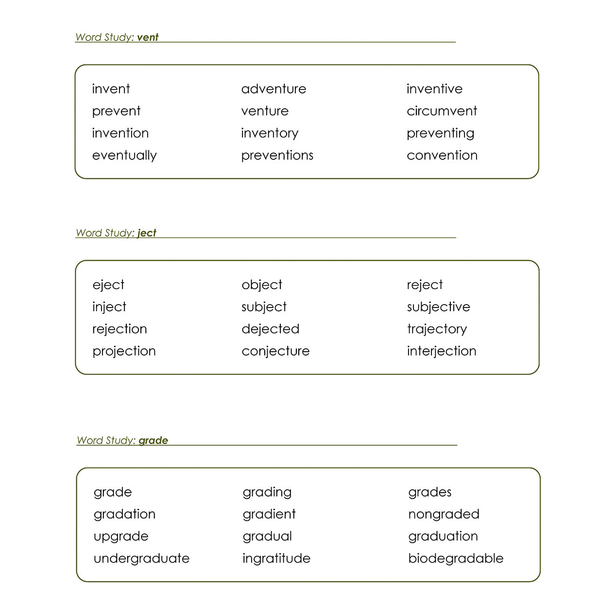 Foundations for Teaching Reading, Writing & Spelling Educator Course