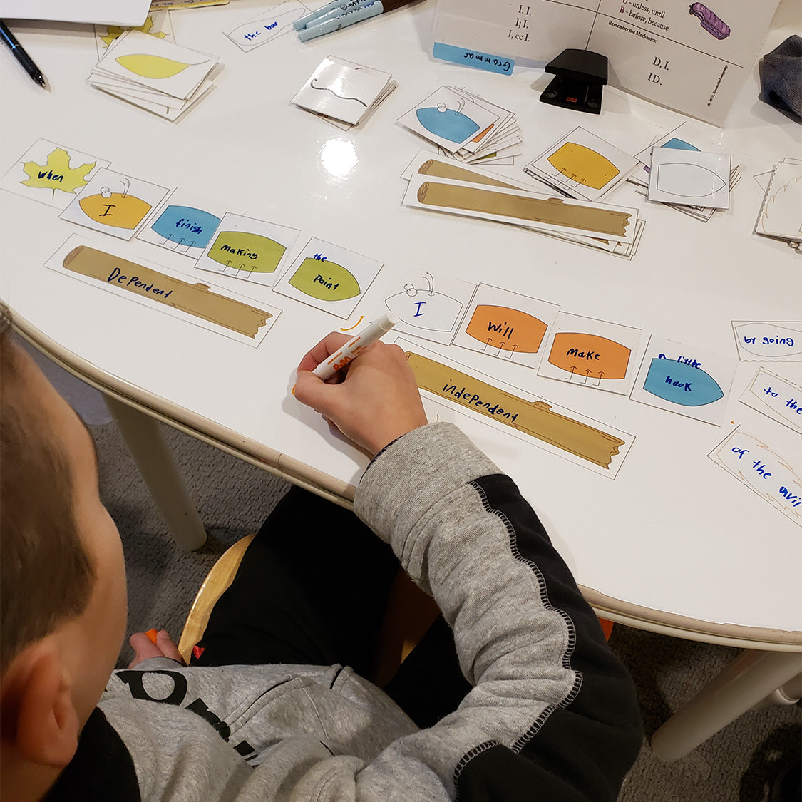 Program Gramars Examples Functional Grammar Program for Schools—Grades 3-12—Rooted in Language