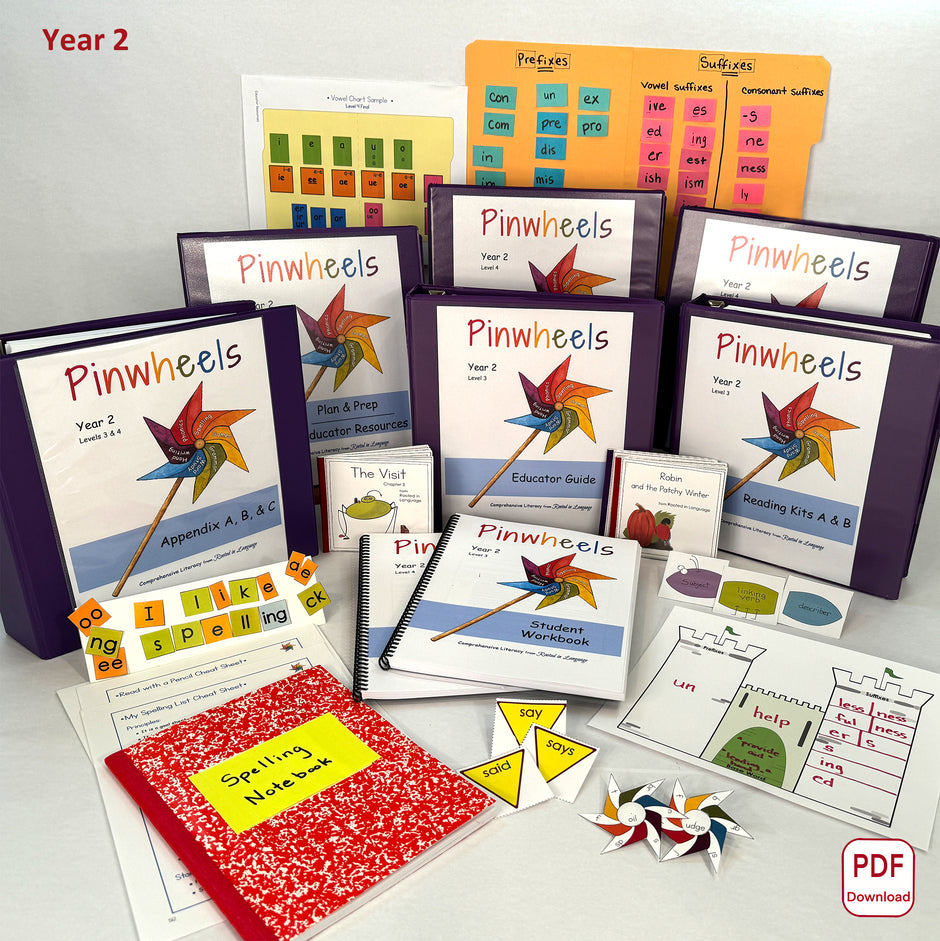 Reading & Writing Curriculum—Pinwheels—Rooted in Language—Homeschool ...